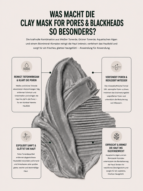 Clay Mask for Pores and Blackheads