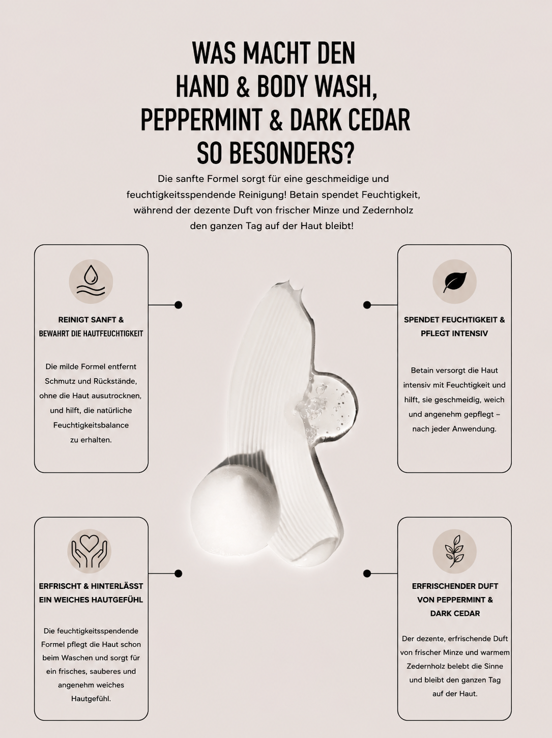 Hand & Body Wash, Peppermint & Dark Cedar
