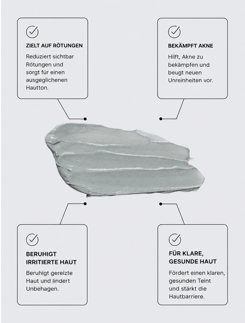 Acne Spot Care