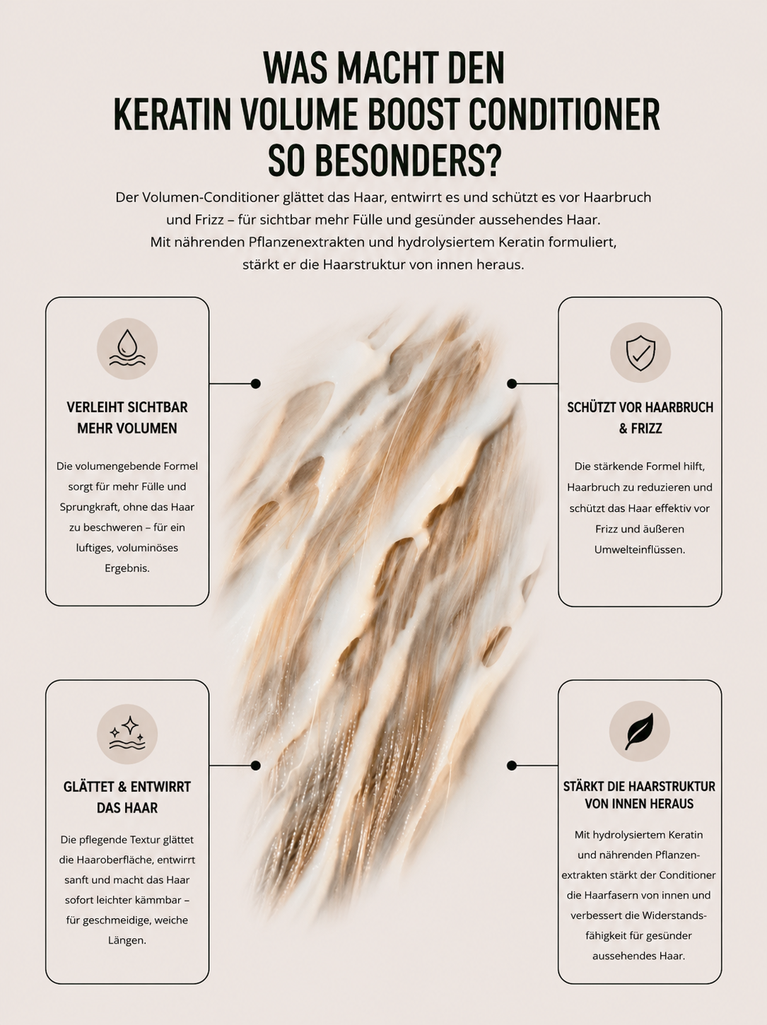 Keratin Volumen-Boost Conditioner