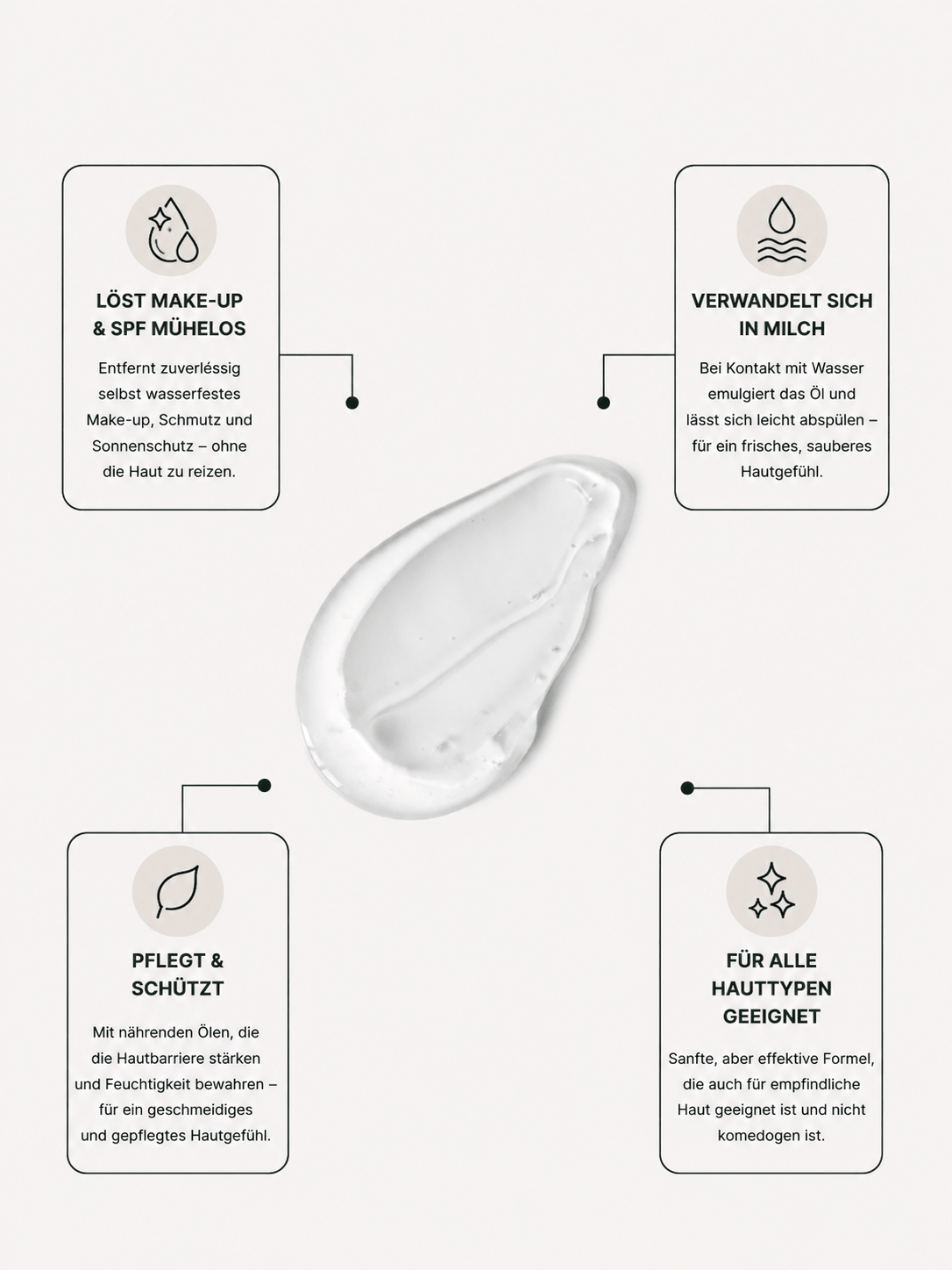 Sensitive Skin Oil-To-Milk Cleanser