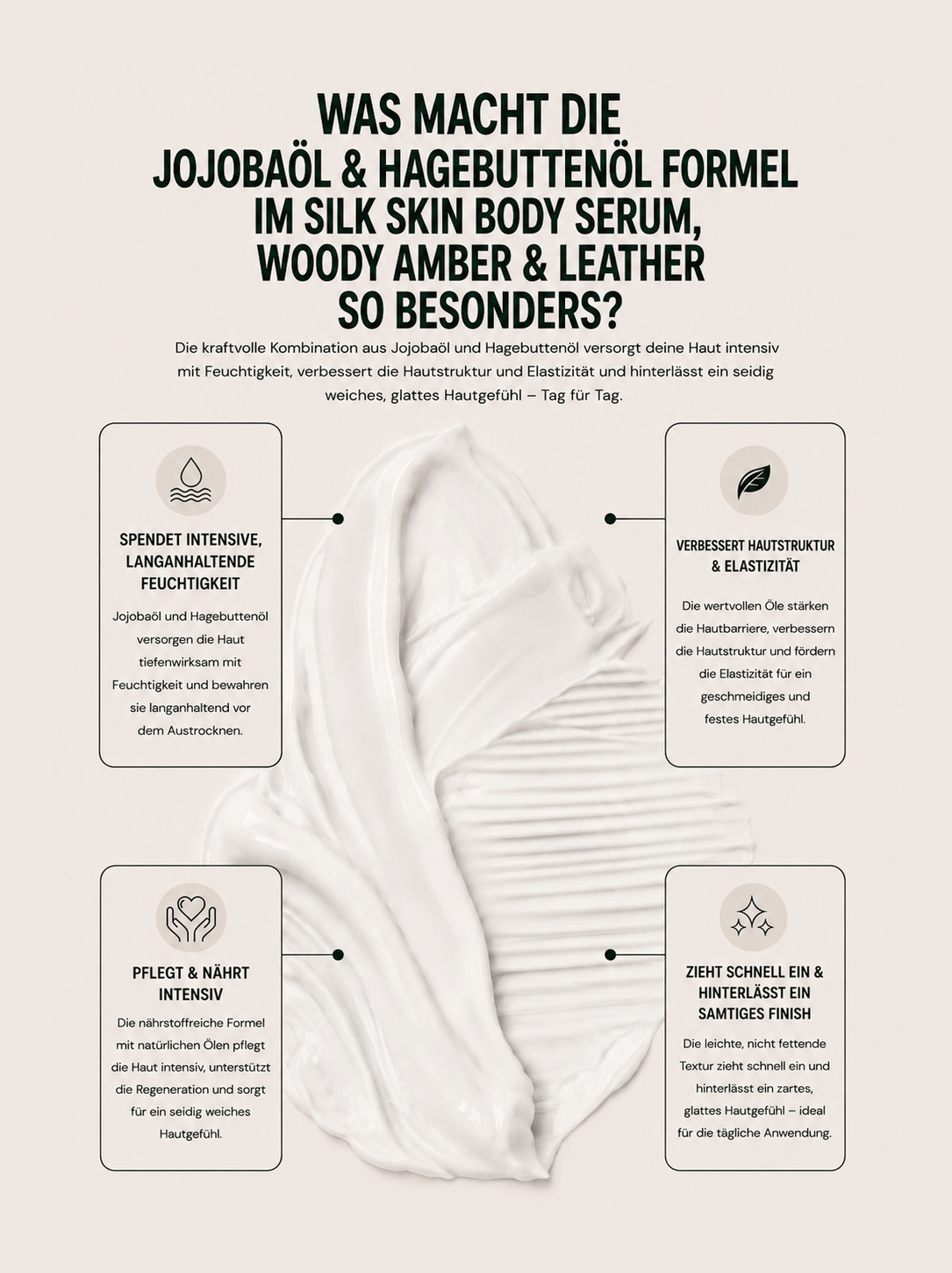 Silk Skin Body Serum, Woody Amber & Leder