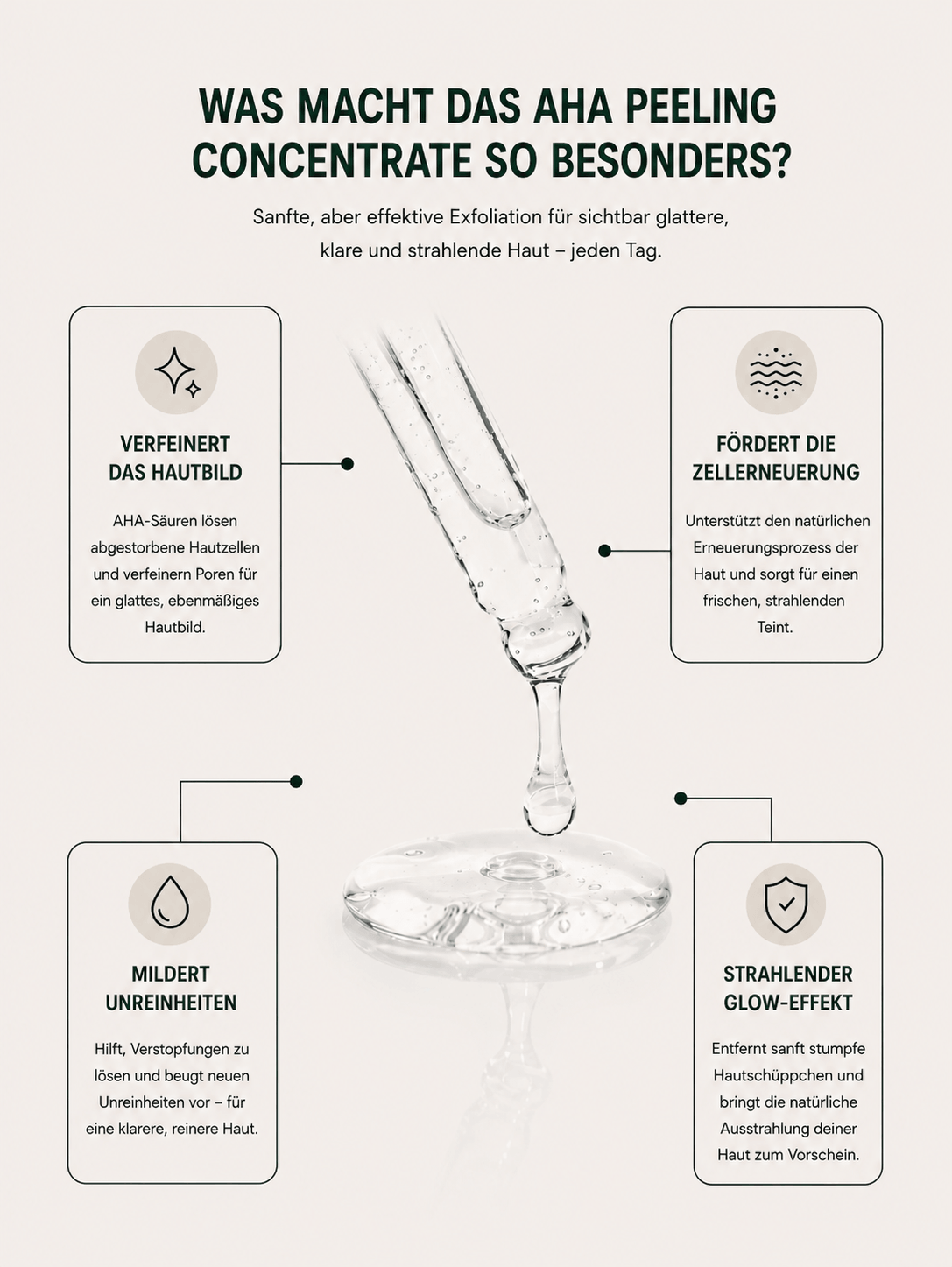 AHA Peeling Concentrate
