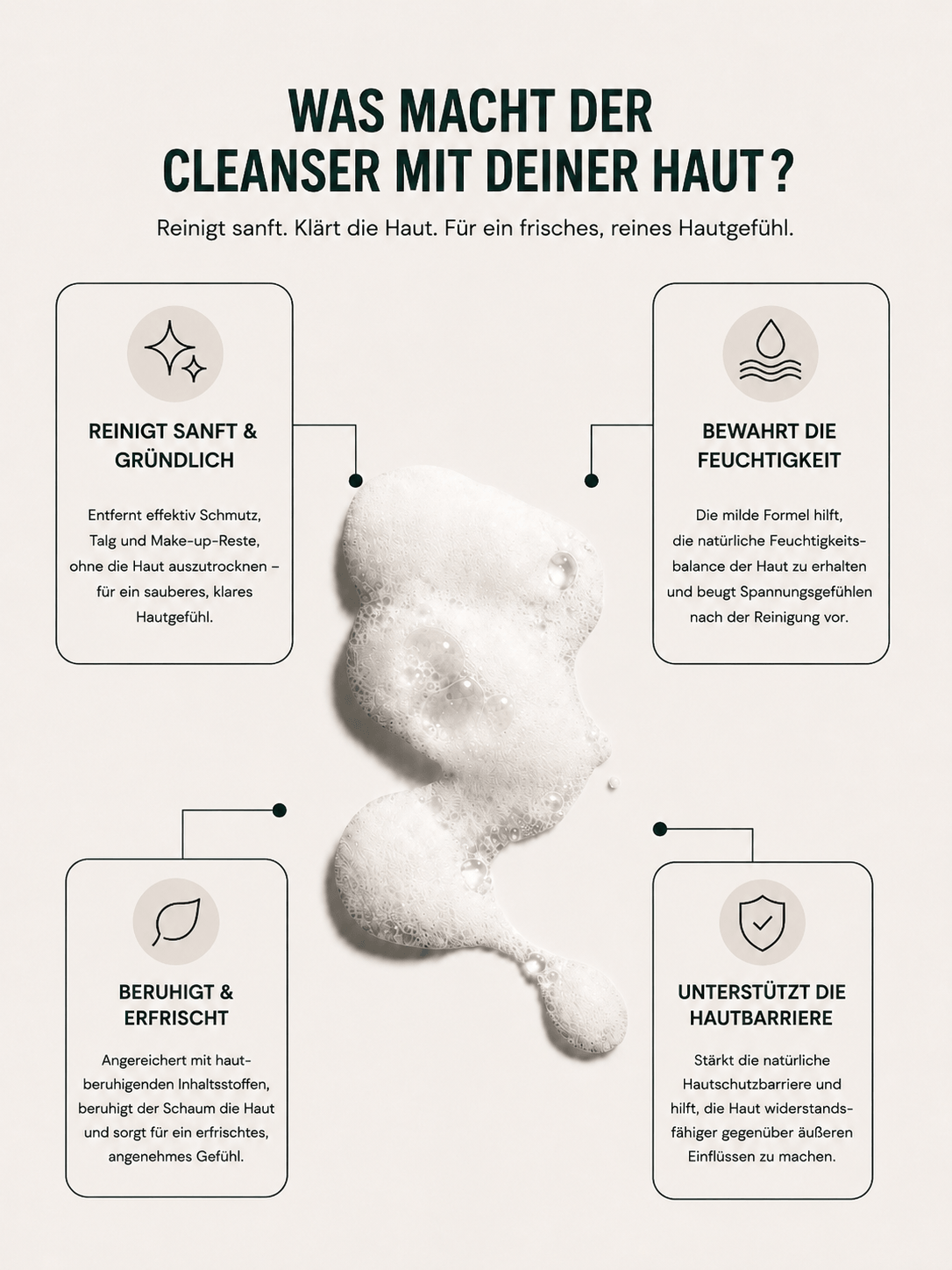 Cleansing Foam
