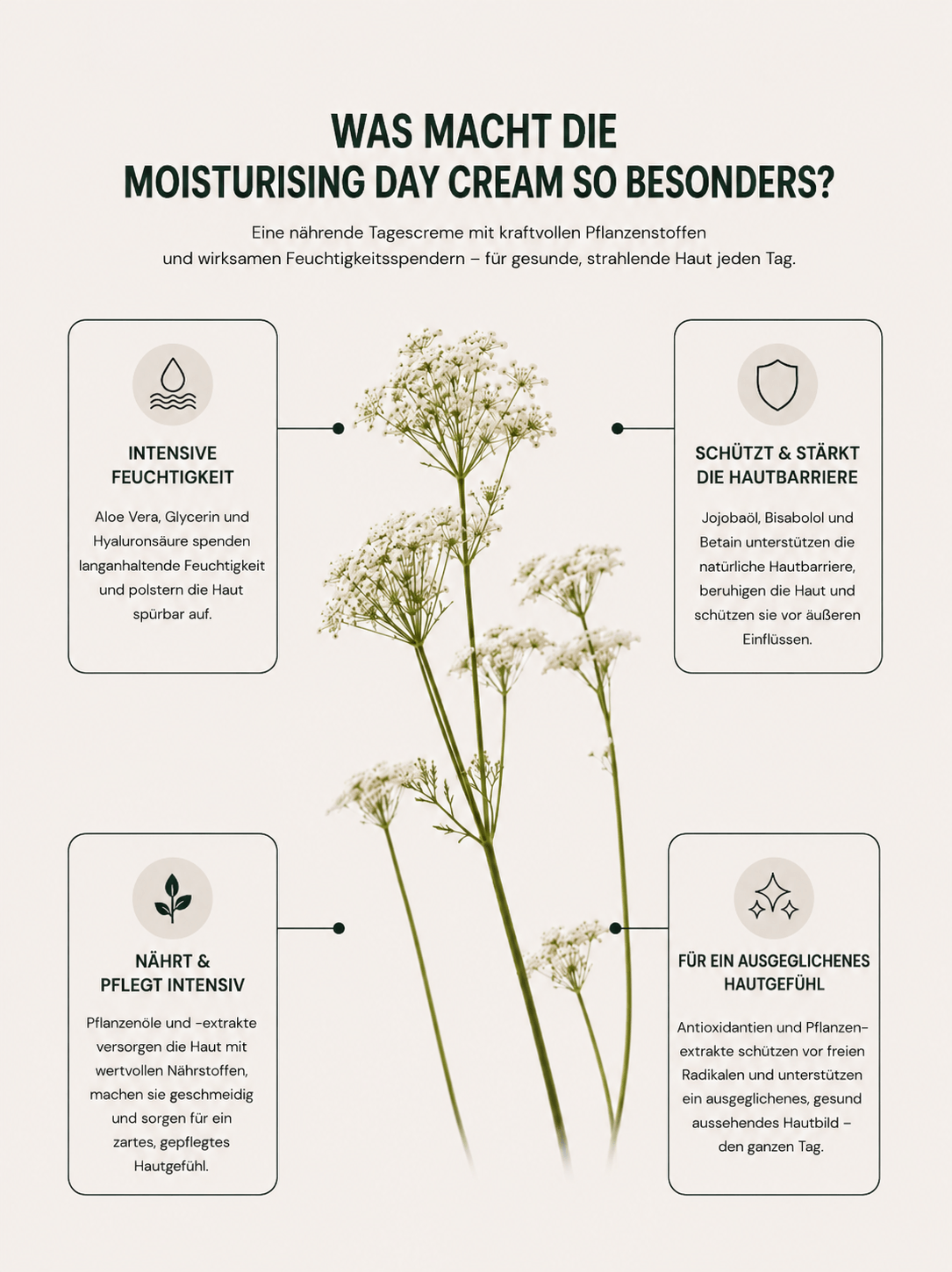 Moisturising Day Cream