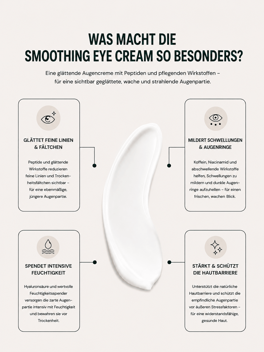 Smoothing Eye Cream