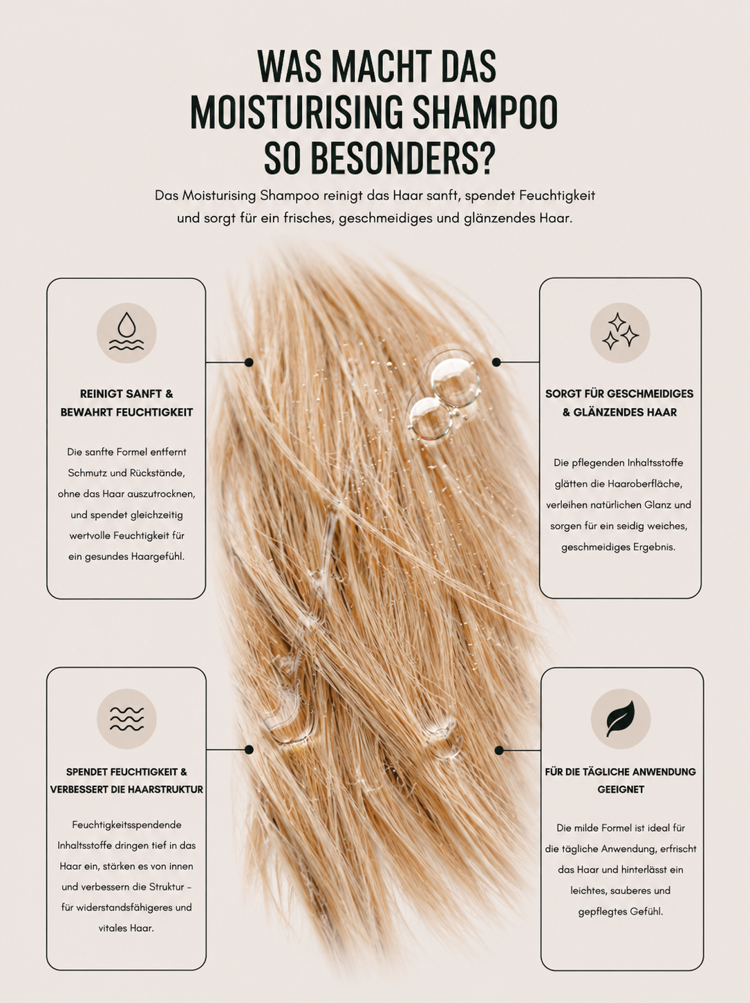 Moisturising Shampoo