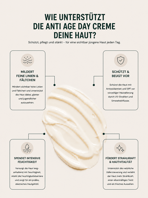 Anti-Age Day Cream